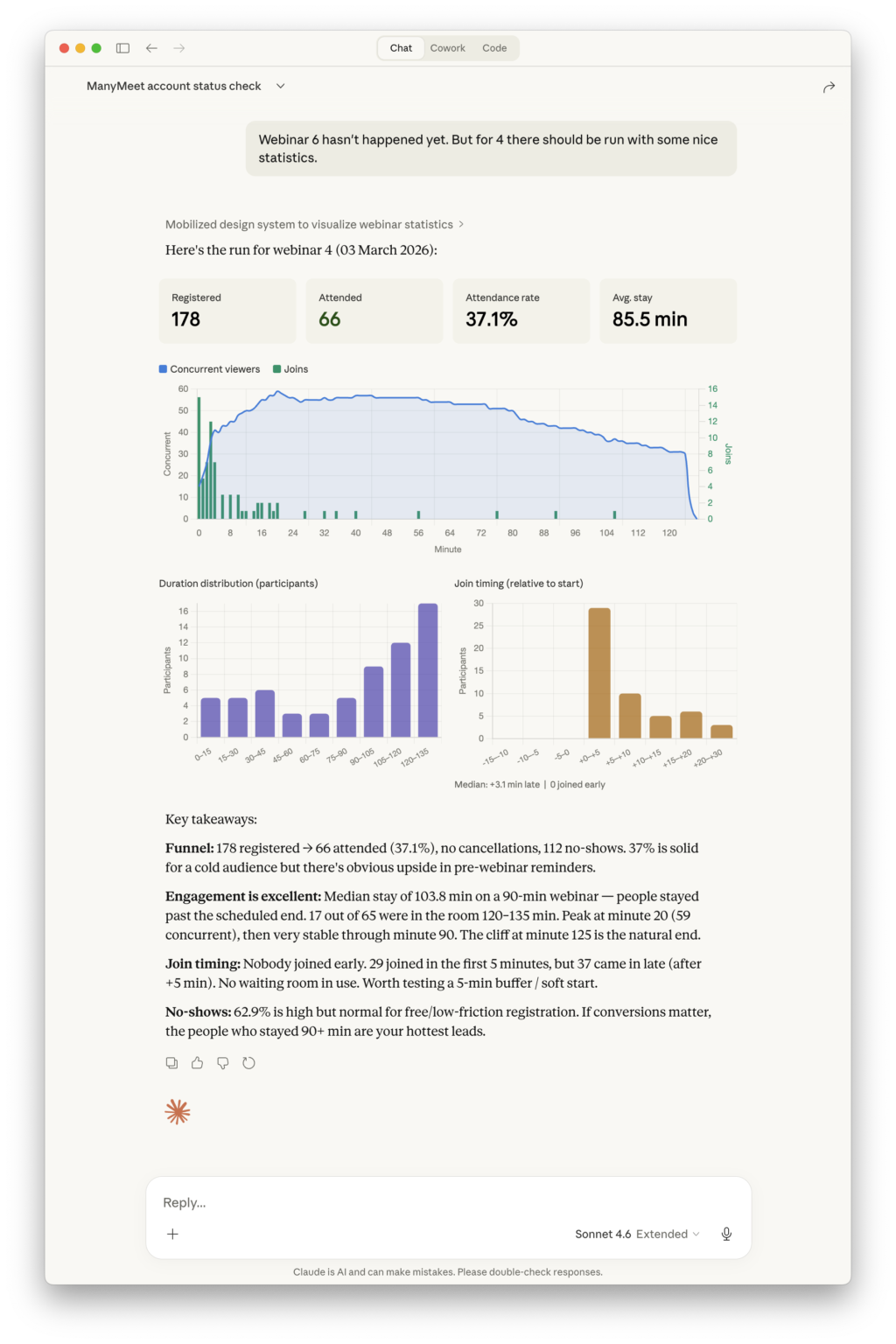 Claude Desktop showing ManyMeet webinar analytics with attendance funnel, timeline chart, and duration distribution