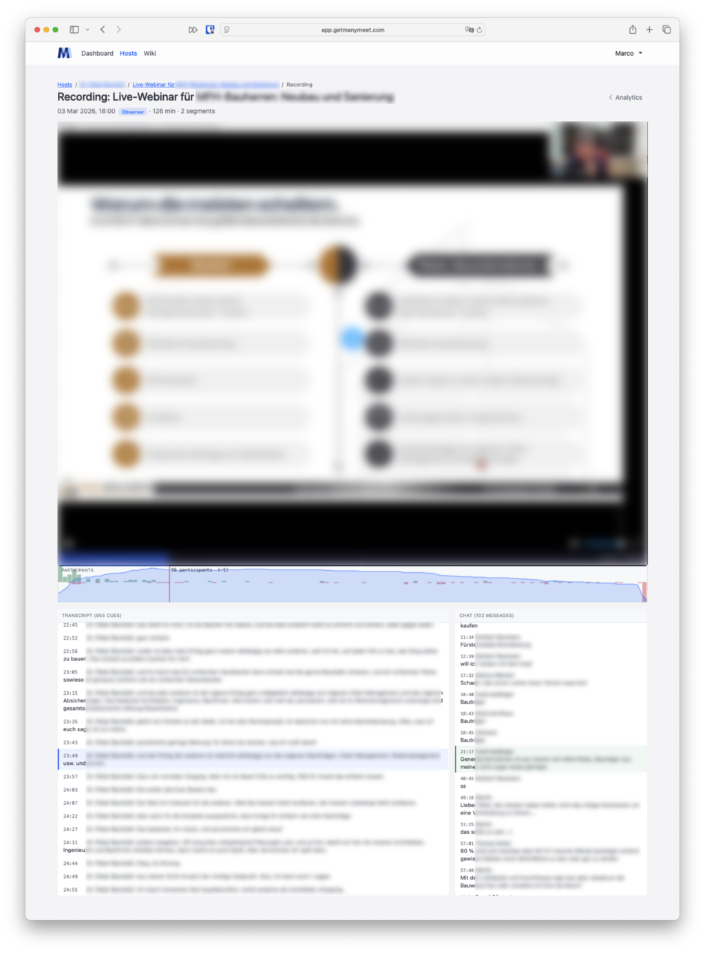 ManyMeet webinar recording with synchronized participant timeline and chat activity